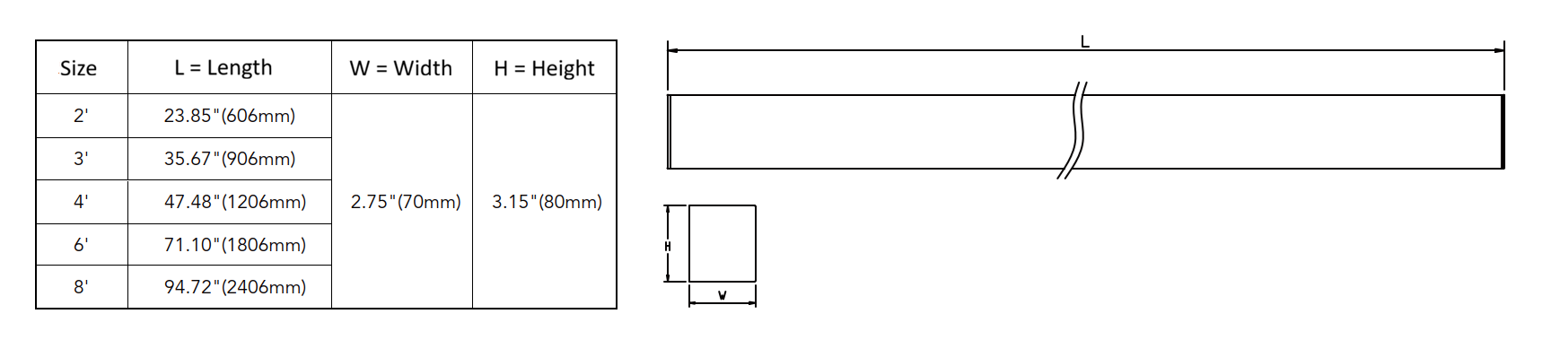 Dimension Image